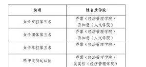 球队在比赛中展现出顽强拼搏的精神英语